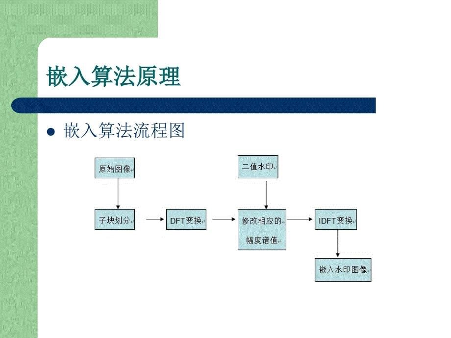 基于dft变换的数字水印嵌入与检测_第5页