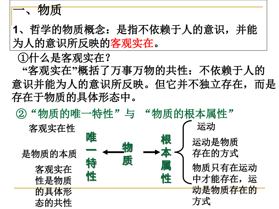 哲学二单元一次复习_第2页