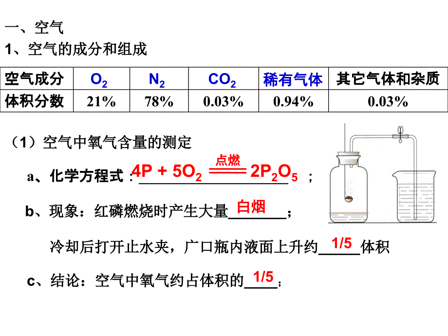 夺a之路单元_第3页