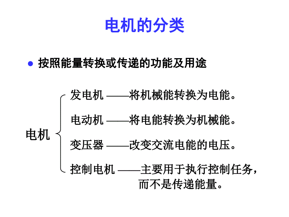 电机学概论剖析_第4页