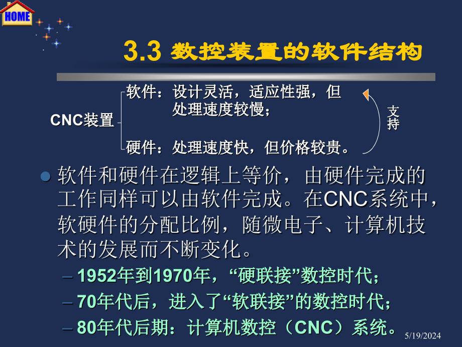 合工大数控课件3.3软件结构_第4页