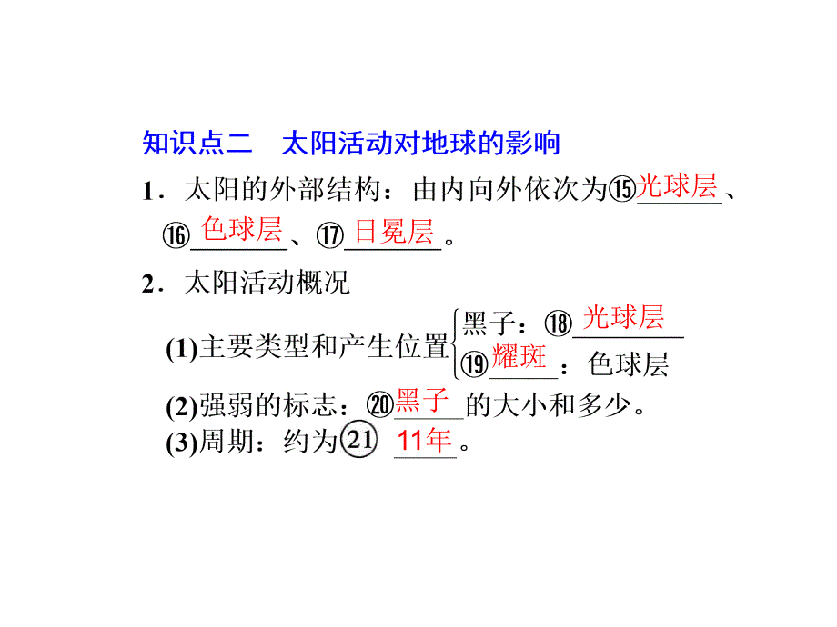 高一地理太阳对地球的影响讲解_第4页