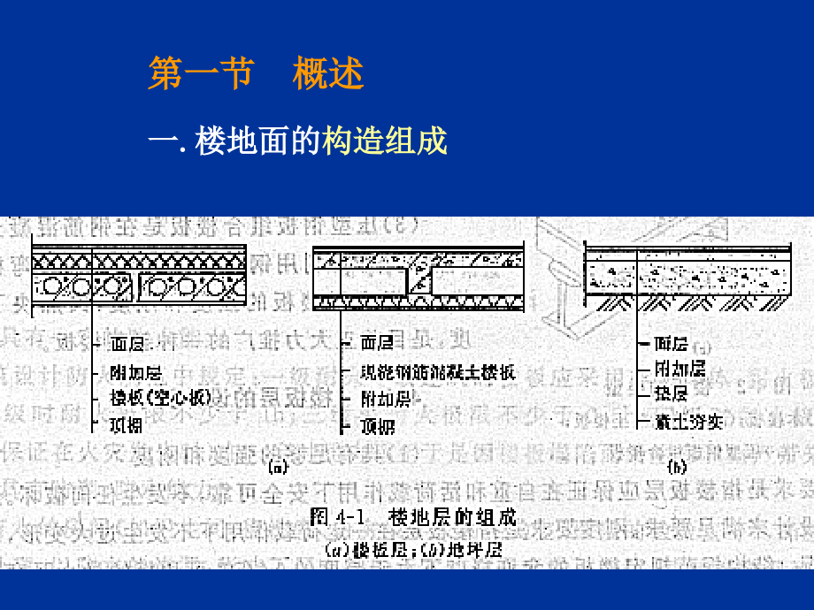 房屋建筑学楼地面构造剖析_第2页