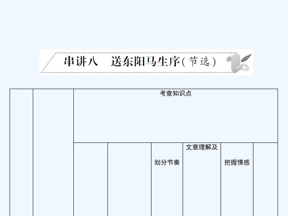 安徽省2018年中考语文 第二部分 文言文阅读 专题一 文言文阅读串讲 串讲八 送东阳马生序复习_第1页