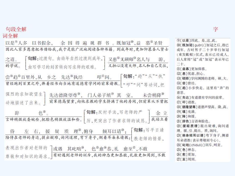 安徽省2018年中考语文 第二部分 文言文阅读 专题一 文言文阅读串讲 串讲八 送东阳马生序复习_第3页