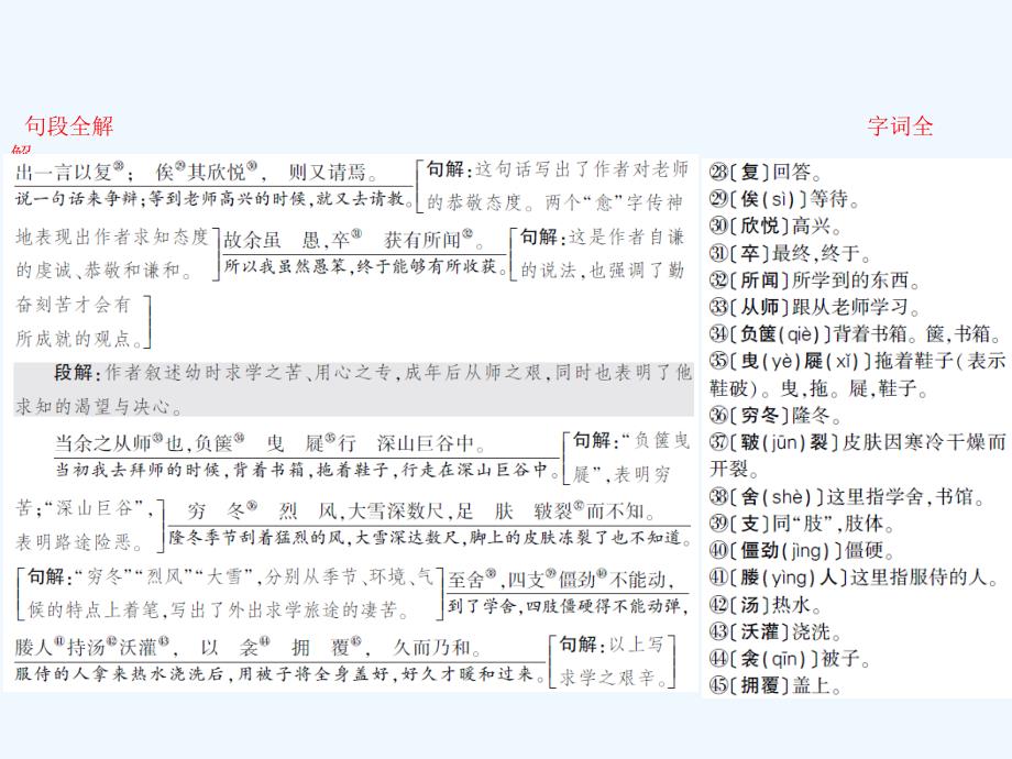 安徽省2018年中考语文 第二部分 文言文阅读 专题一 文言文阅读串讲 串讲八 送东阳马生序复习_第4页