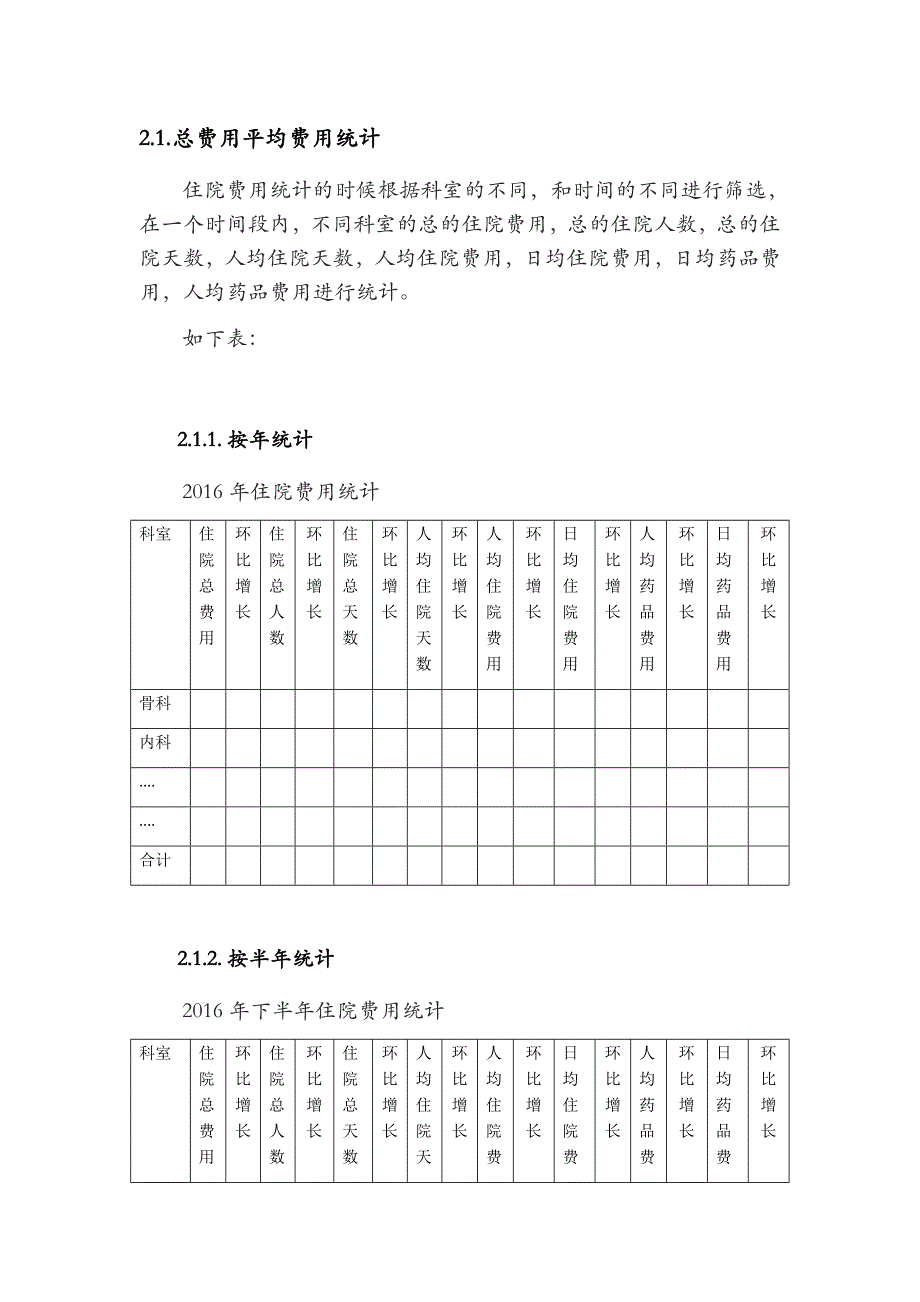 住院费用分析业务说明10._第2页