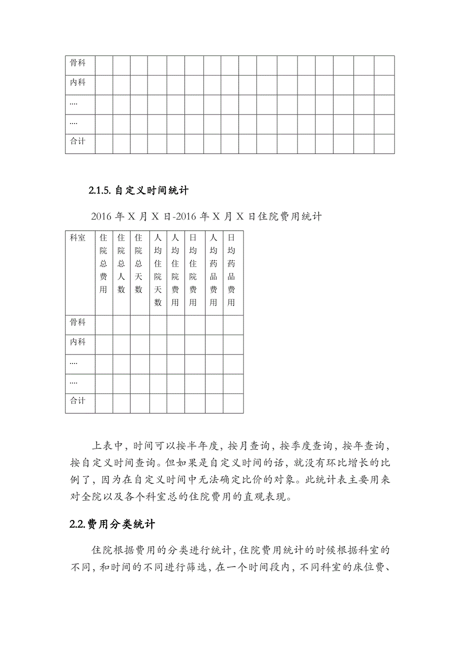 住院费用分析业务说明10._第4页