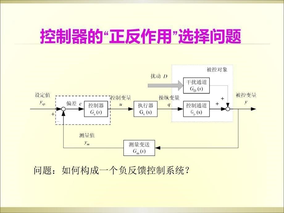 中国石油大学过程控制课件03 简单控制_PID控制综述_第5页