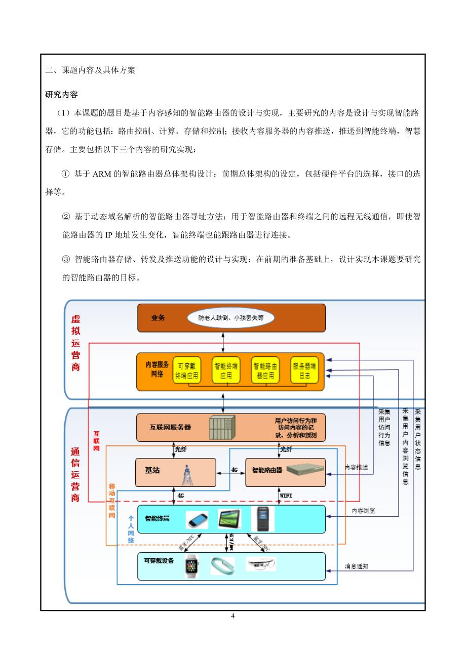 南京邮电大学-基于内容感知的智能路由器的设计与实现课题报告_第4页