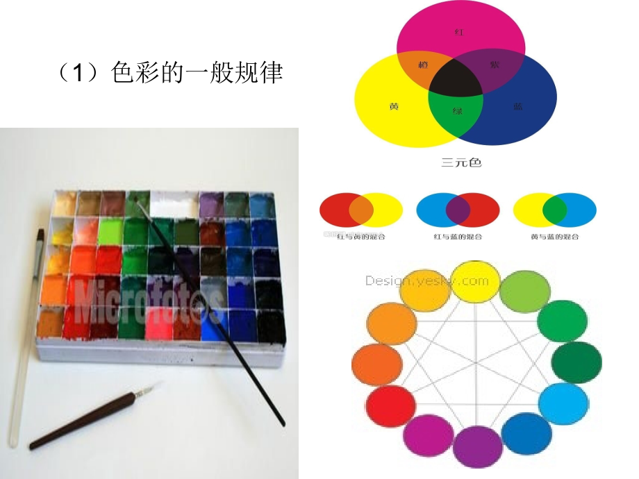 美术高考培训色彩教学PPT_第3页