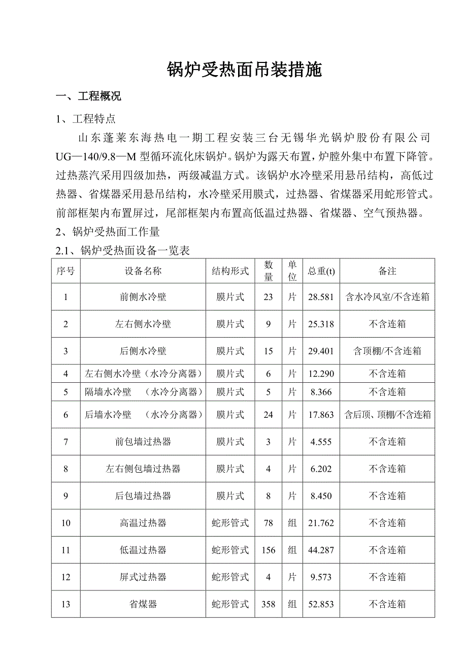 锅炉受热面吊装方案汇编_第1页