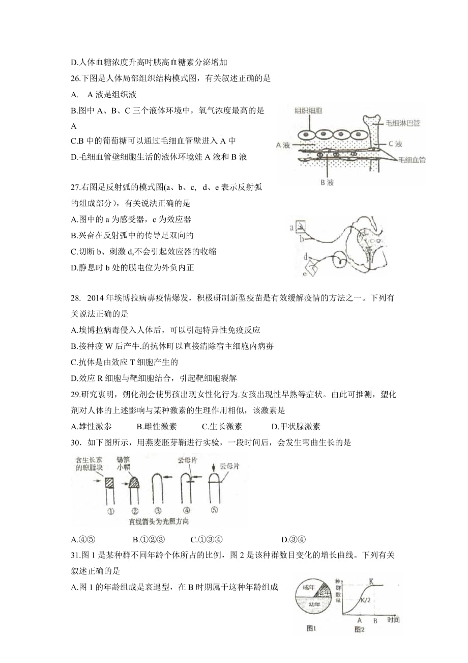 江苏省宿迁2014-2015学年高二期末小高考模拟试卷--生物.资料_第4页