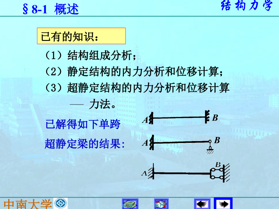 结构力学8位移法(李廉锟_结构力学)._第2页