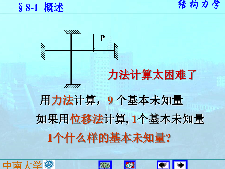 结构力学8位移法(李廉锟_结构力学)._第3页