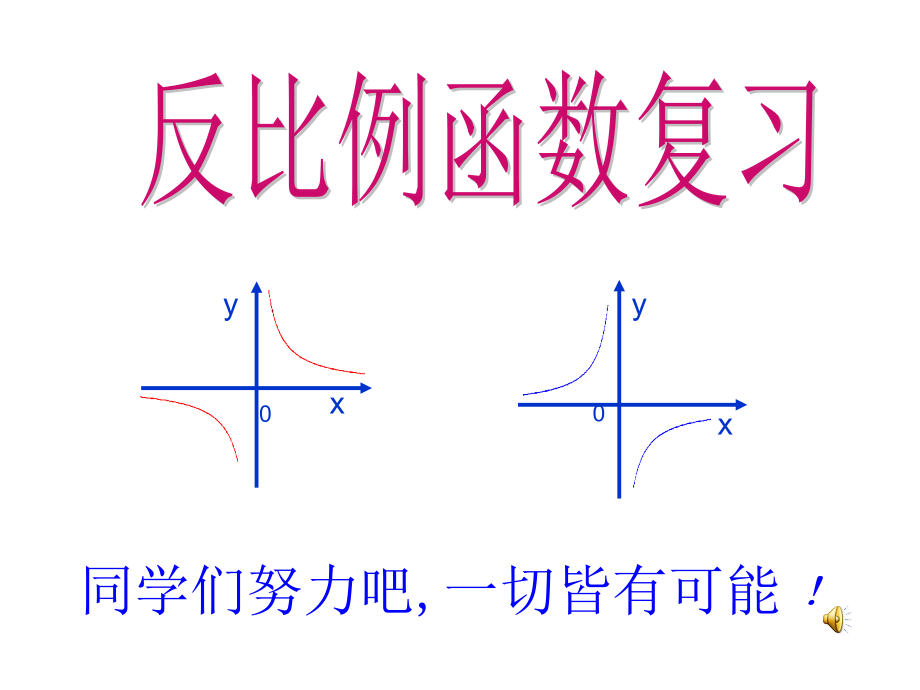 年《反比例函数》中考总复习_第1页