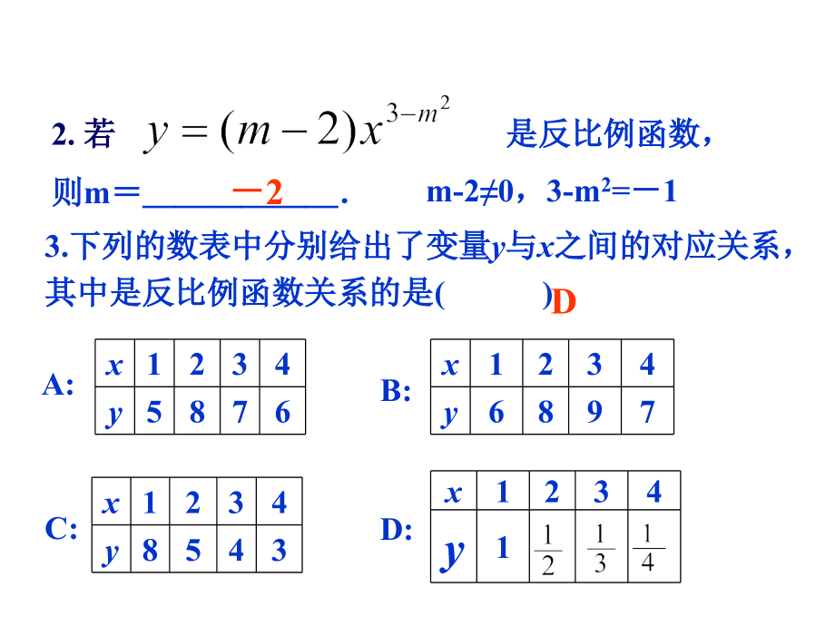 年《反比例函数》中考总复习_第4页