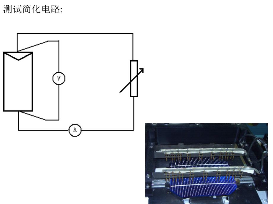 太阳能电池主要技术参数._第2页