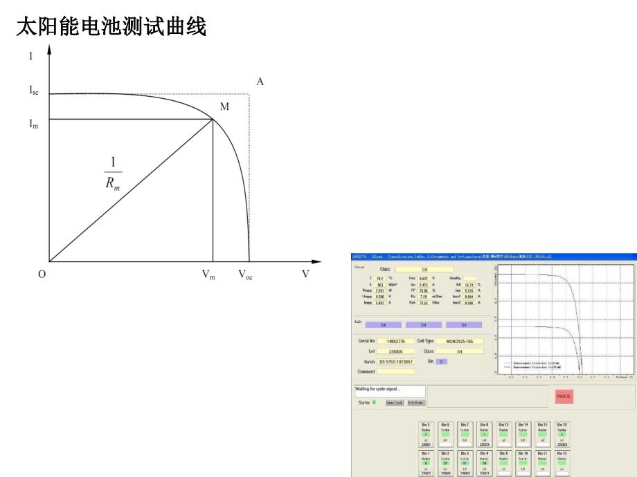 太阳能电池主要技术参数._第4页