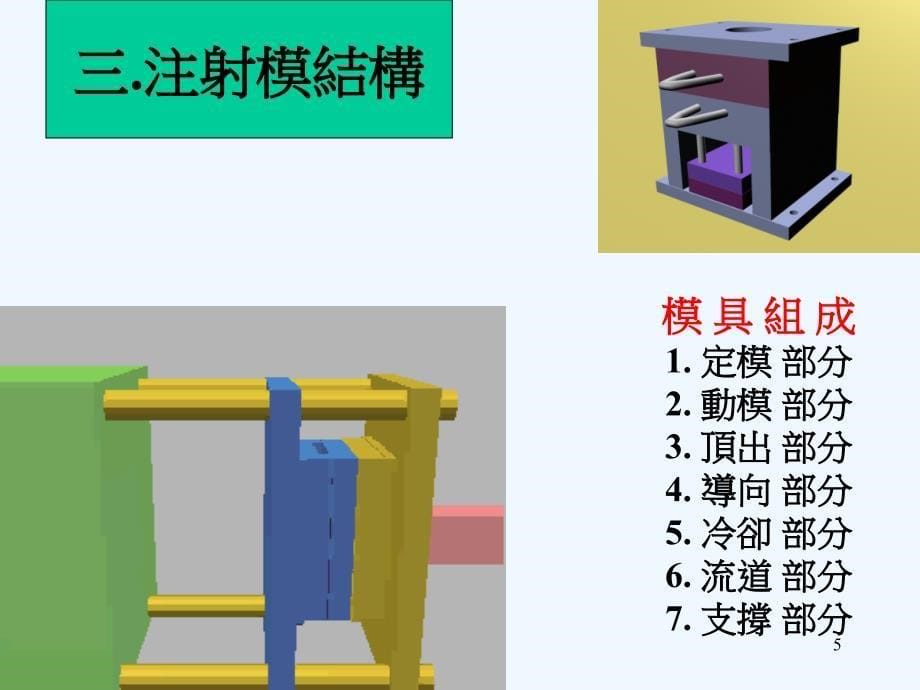 塑胶模具初级基础知识讲义_第5页