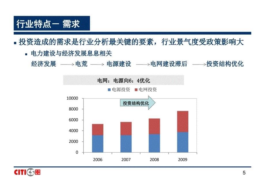 电力设备行业研究方法讲解_第5页