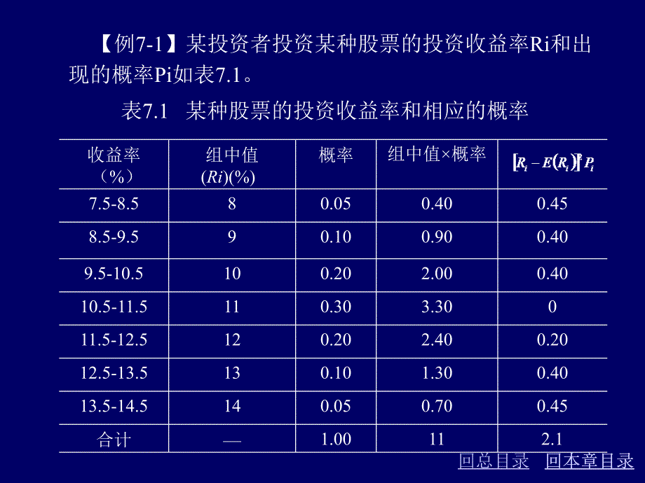 四证券投资组合理论与方法_第4页