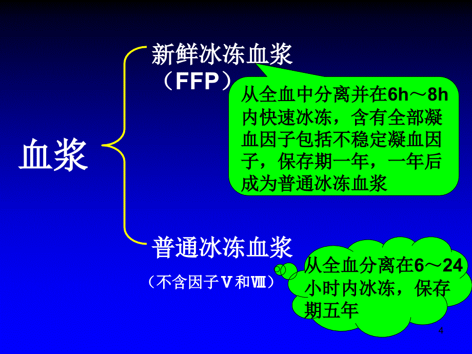 广州血液中心田嵩_第4页