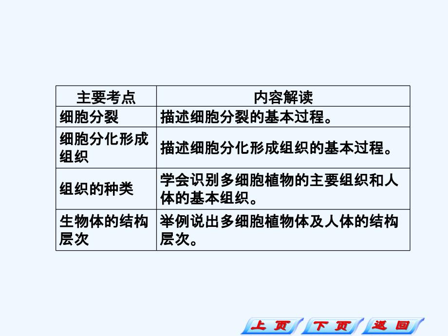 四讲细胞怎样构成生物体教学_第3页