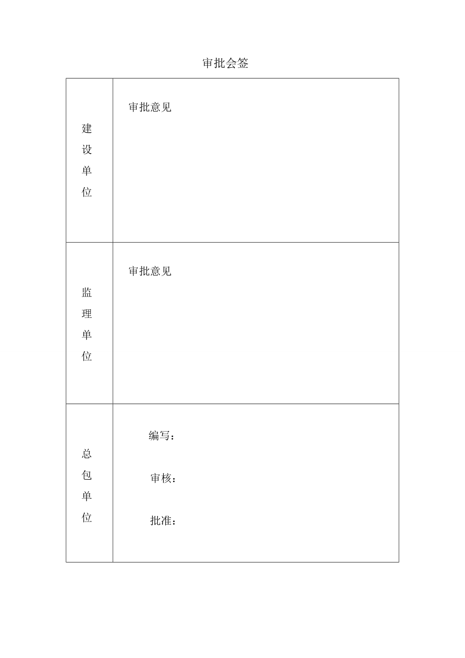 山西应县光伏发电项目施工组织设计讲解_第2页