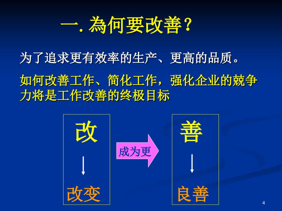 班组长工作改善._第4页