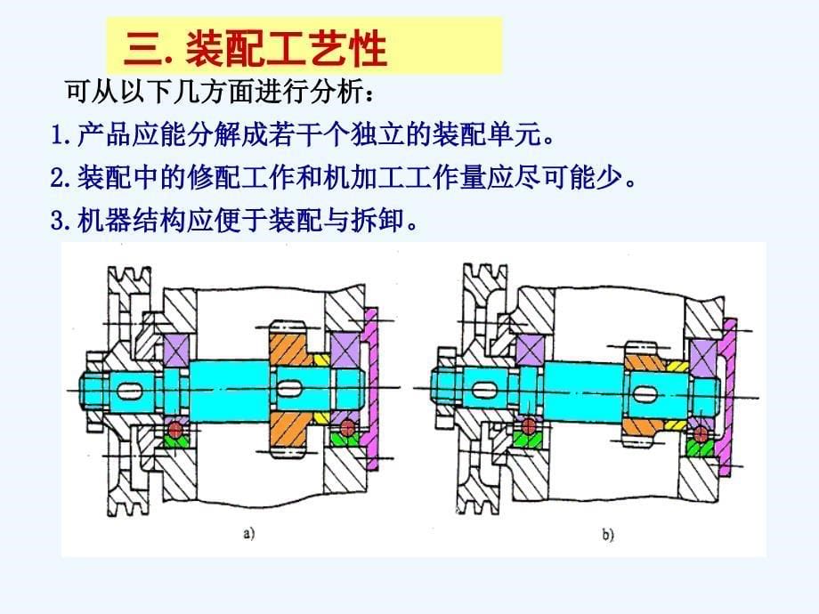 机器装配工艺初级基础讲义_第5页