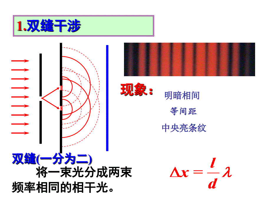 高三一轮复习《光的波动性》汇编_第2页