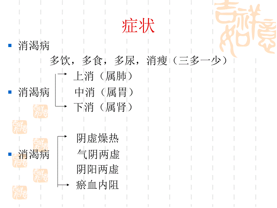 消渴病的中药及药膳治疗综述_第4页