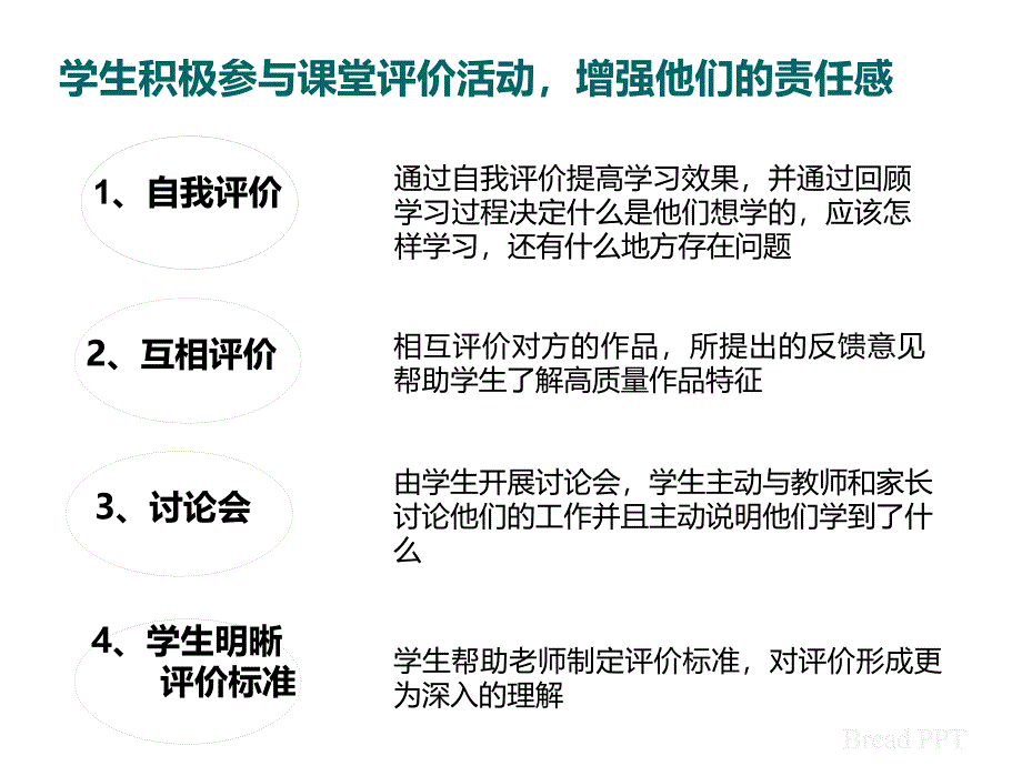 学习评价的实施综述_第4页