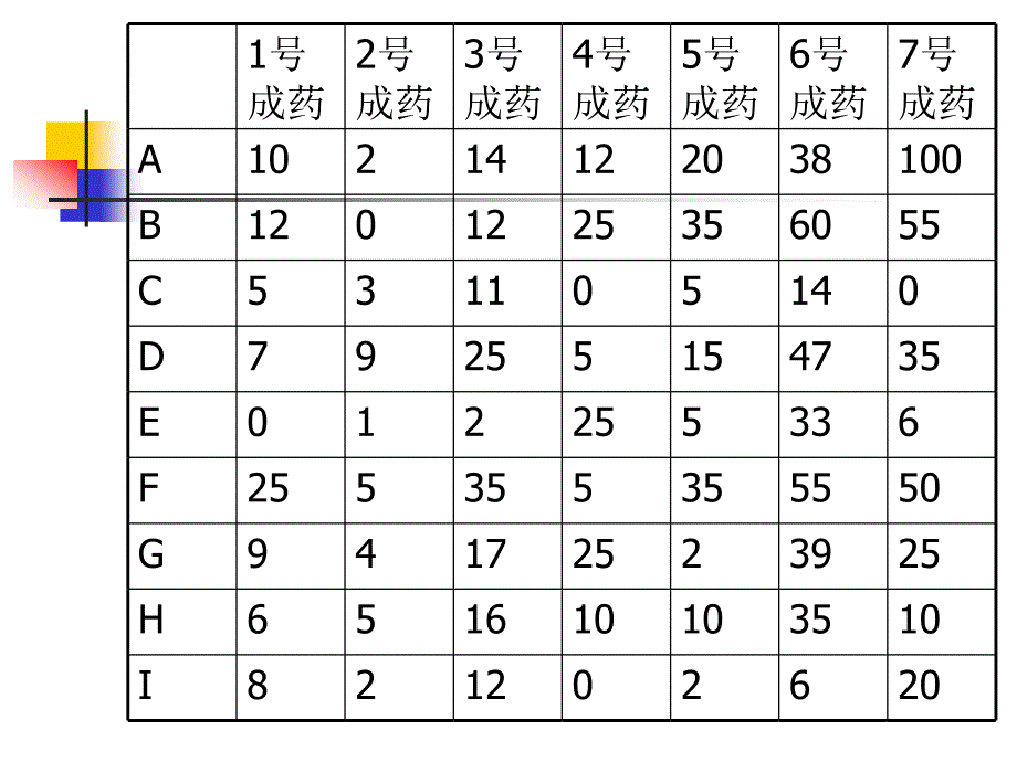 线性代数的应用._第4页