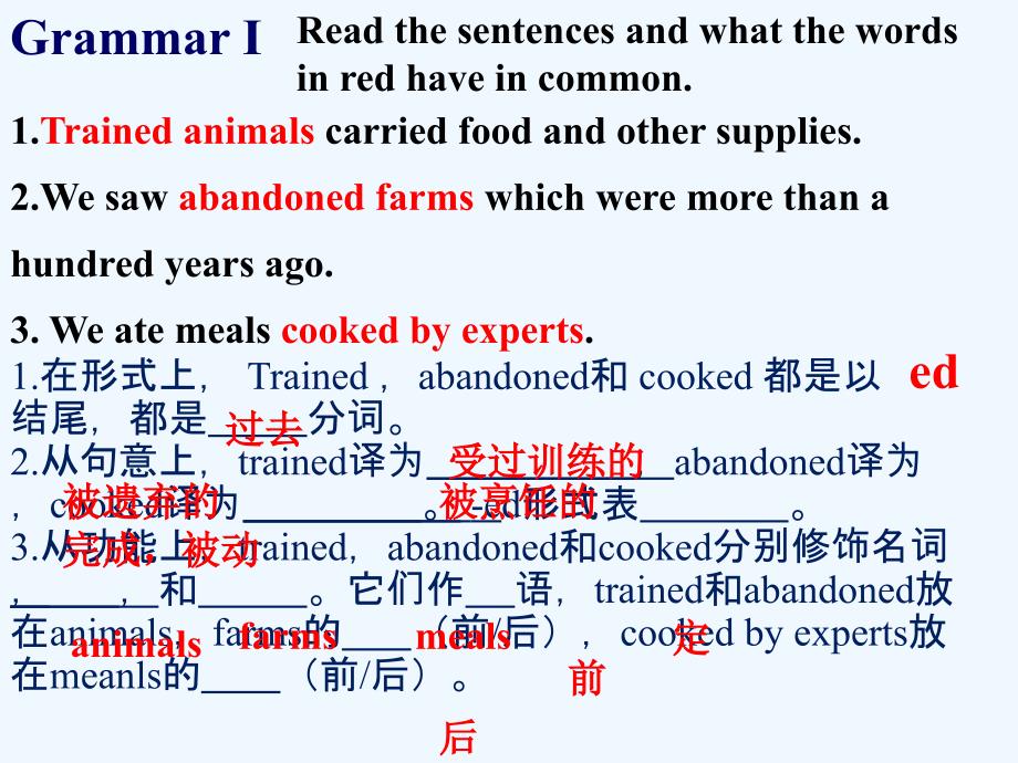 外研版高中英语bookmodulegrammar_第2页