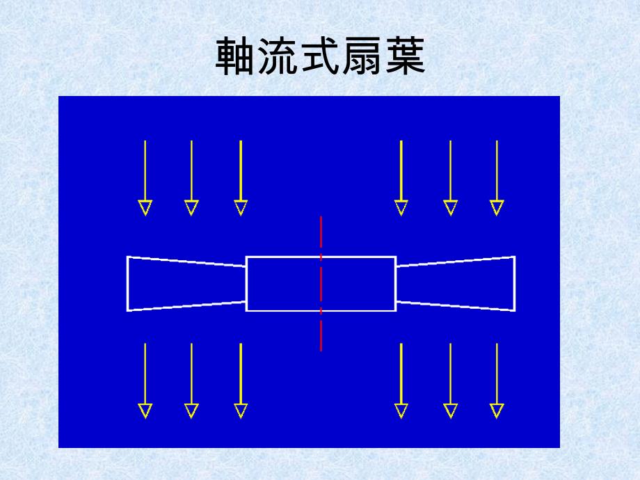 风扇机构原理汇编_第4页