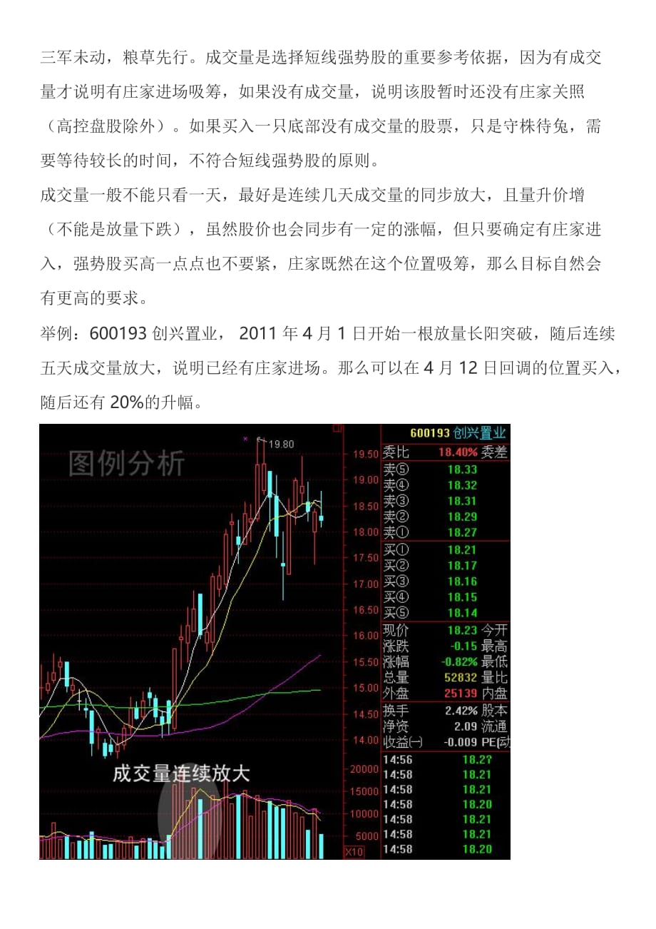 短线如何选择强势股汇编_第3页