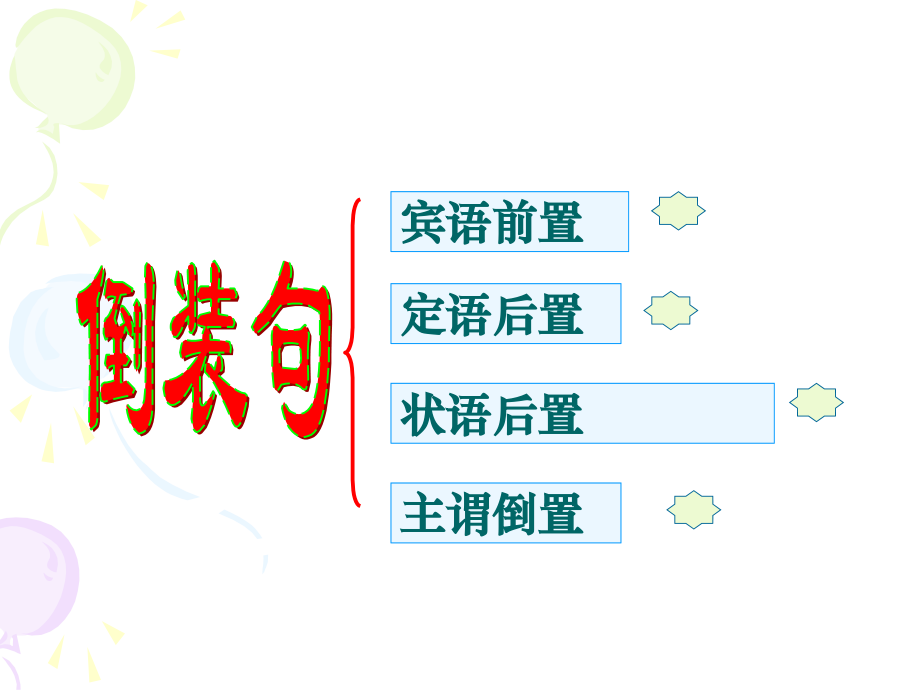 高考文言文特殊句式课件讲义_第4页