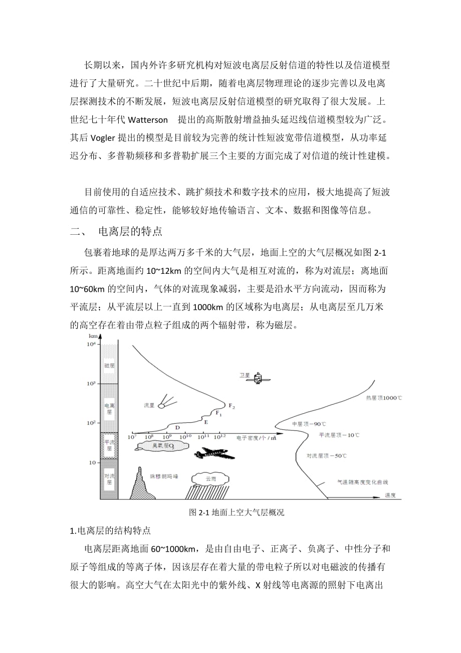 短波电离层反射信道汇编_第2页