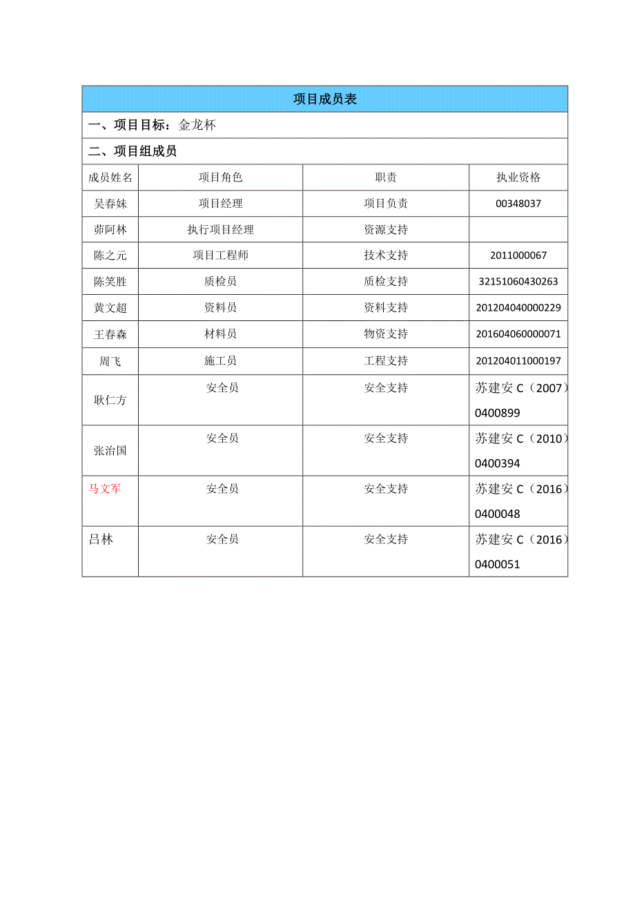 创优工程施工方案资料_第3页