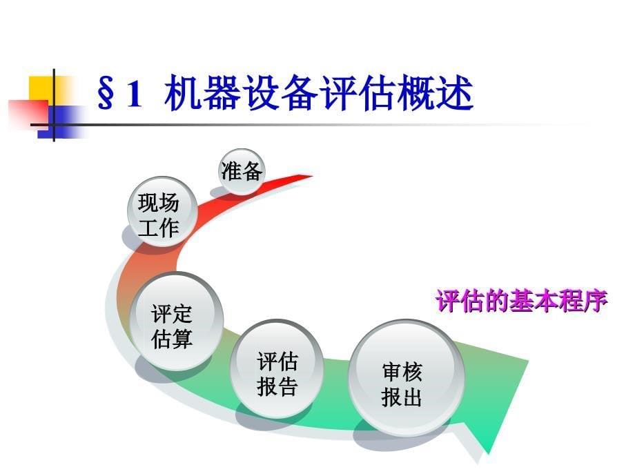 机器设备评估--成本法讲解_第5页