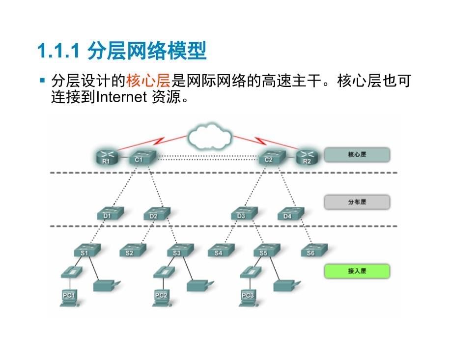 交换式网络及交换机基本配置资料_第5页