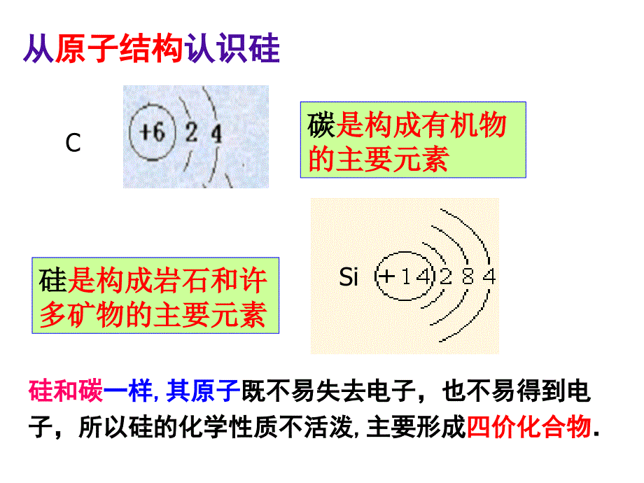 硅PPT课件_第4页