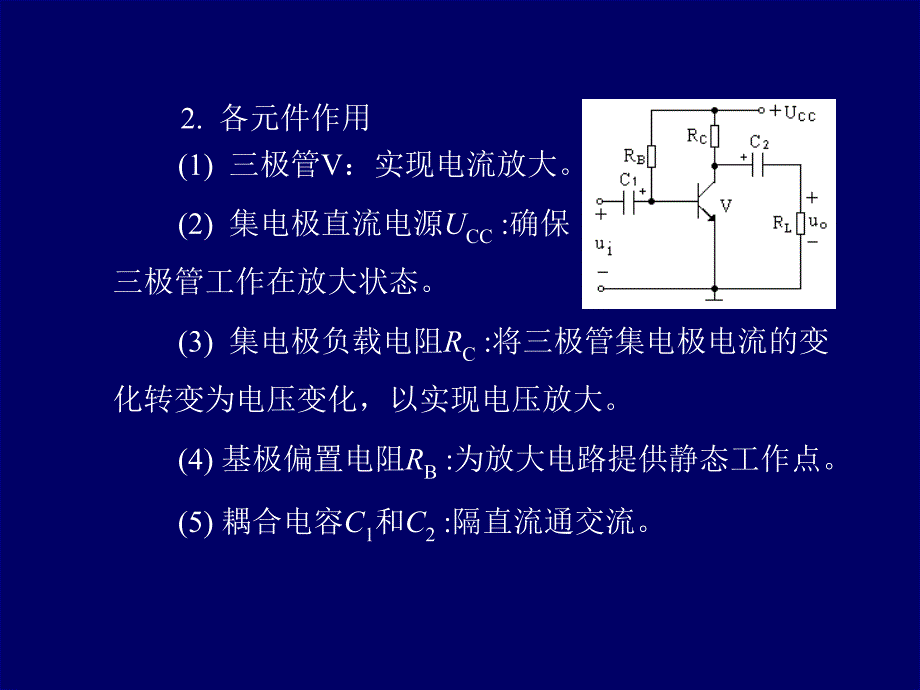 三极管的基本放大电路分析._第4页