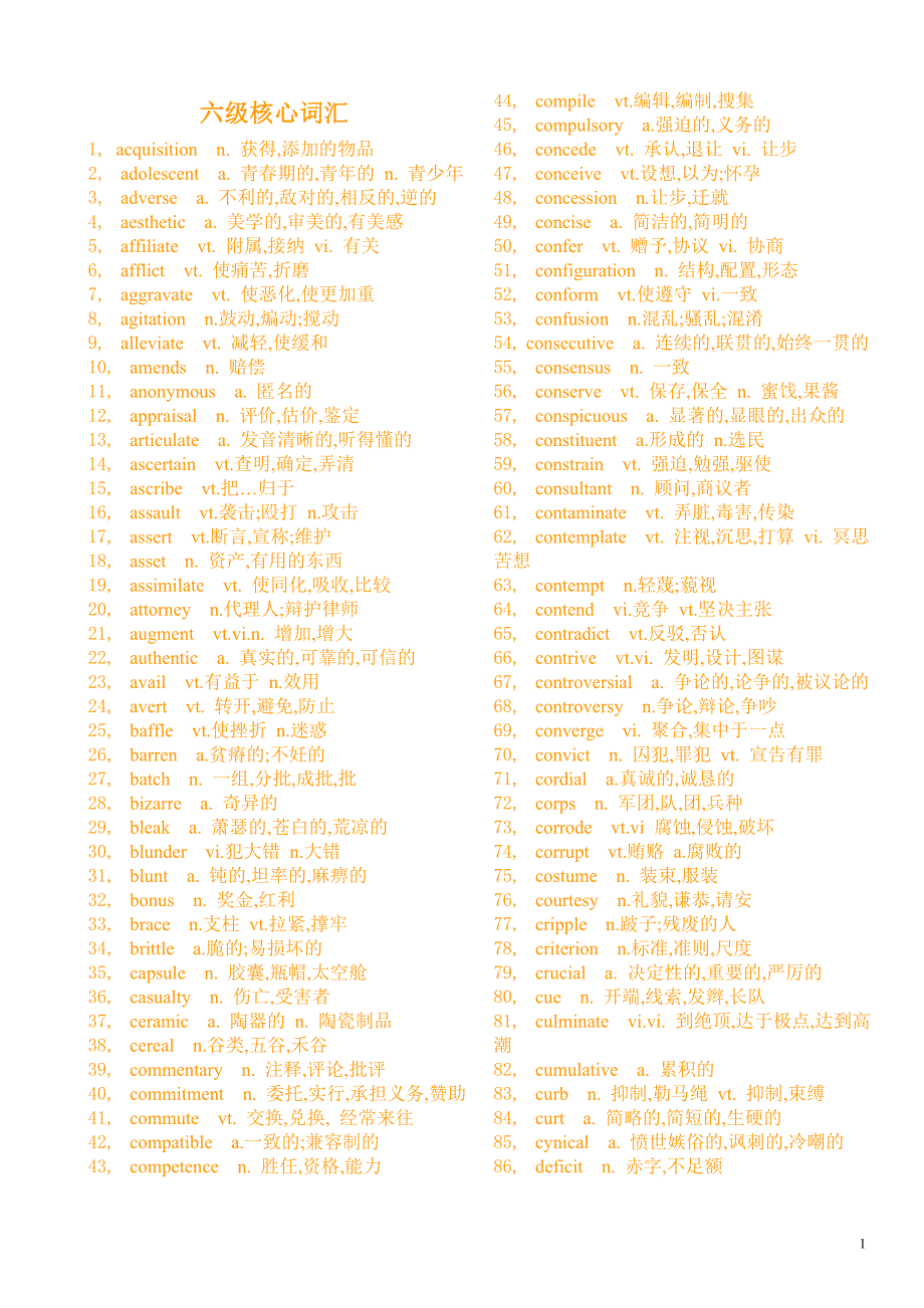 六级核心高频词汇表878个 2._第1页