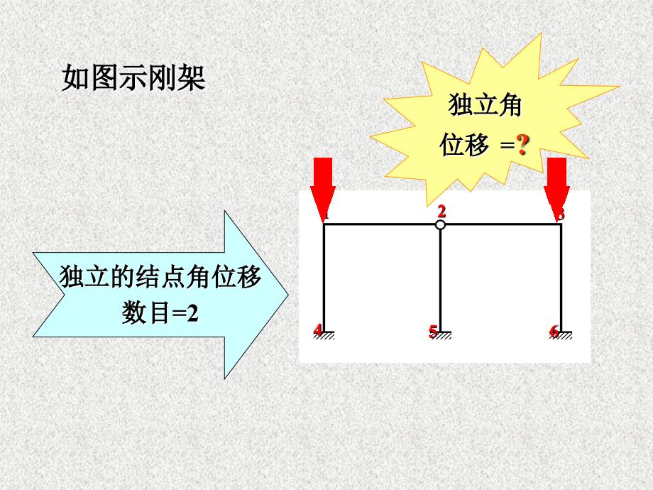 结构力学课件位移法2._第4页