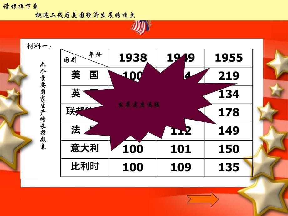 梦境超等大国（修改版）_第5页