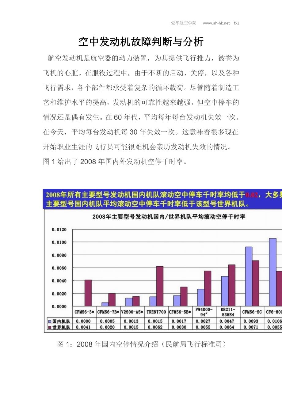 空中发动机故障判断与分析讲解_第1页