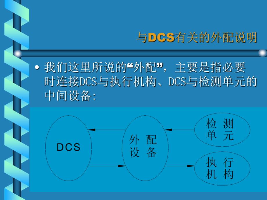 与DCS有关的外配说明._第4页